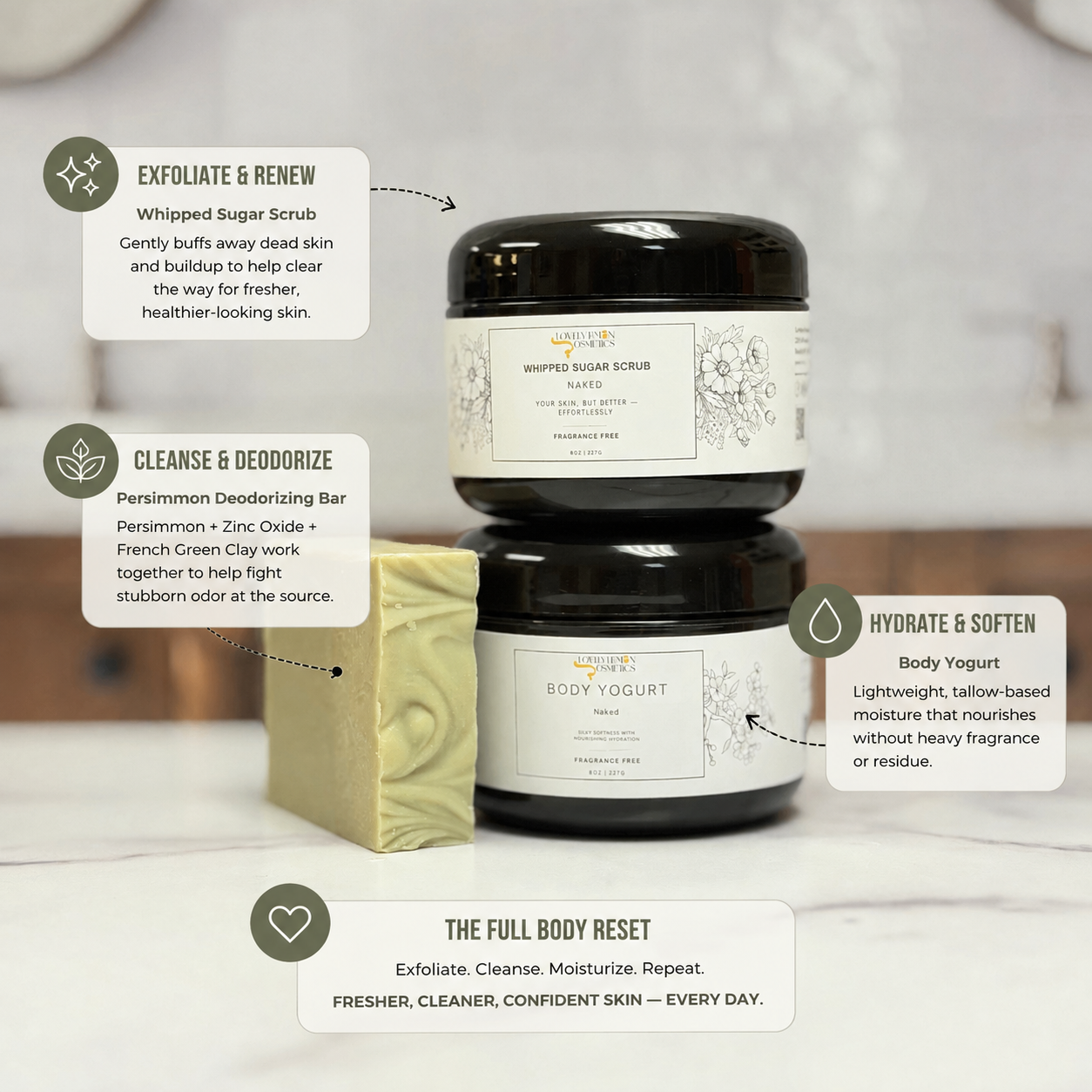 LovelyLemonCo LLC